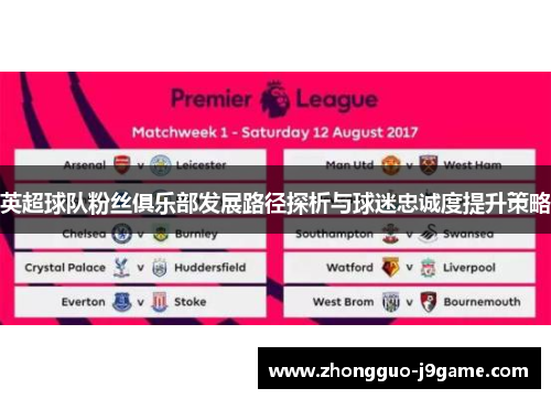 英超球队粉丝俱乐部发展路径探析与球迷忠诚度提升策略 英超球队粉丝俱乐部发展路径探析与球迷忠诚度提升策略