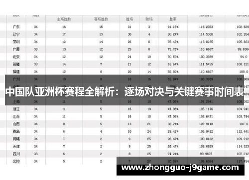 中国队亚洲杯赛程全解析：逐场对决与关键赛事时间表