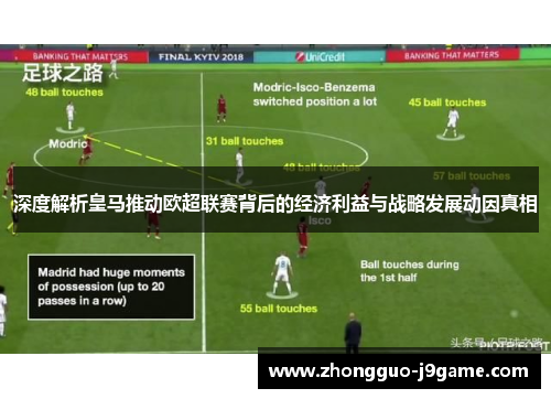 深度解析皇马推动欧超联赛背后的经济利益与战略发展动因真相