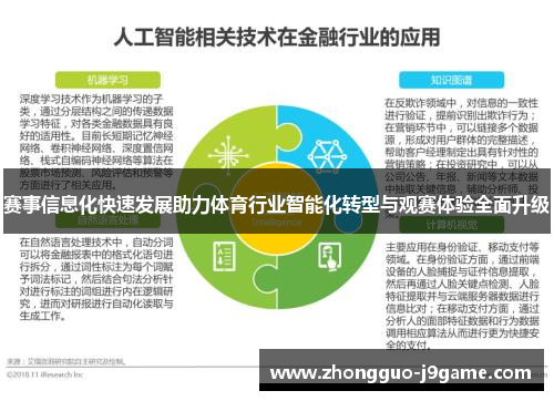 赛事信息化快速发展助力体育行业智能化转型与观赛体验全面升级