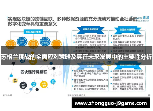苏格兰挑战的全面应对策略及其在未来发展中的重要性分析