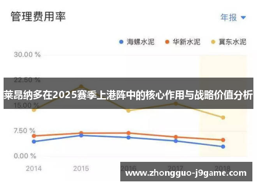 莱昂纳多在2025赛季上港阵中的核心作用与战略价值分析 莱昂纳多在2025赛季上港阵中的核心作用与战略价值分析