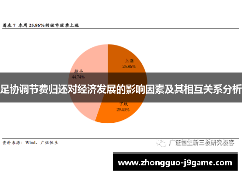 足协调节费归还对经济发展的影响因素及其相互关系分析