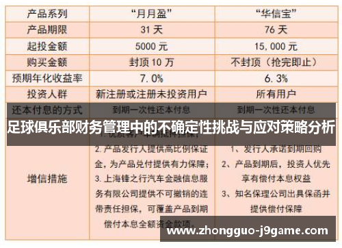 足球俱乐部财务管理中的不确定性挑战与应对策略分析