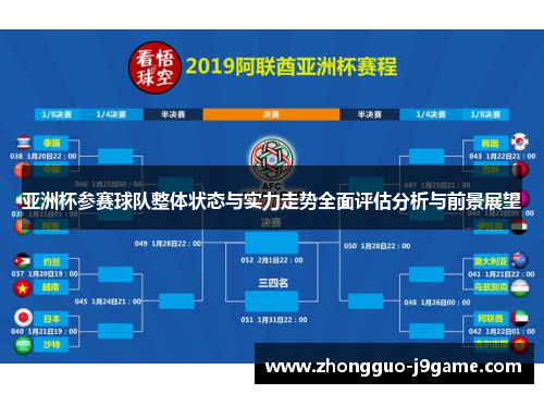 亚洲杯参赛球队整体状态与实力走势全面评估分析与前景展望