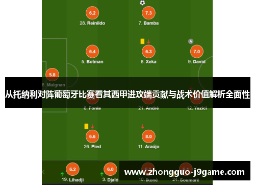 从托纳利对阵葡萄牙比赛看其西甲进攻端贡献与战术价值解析全面性