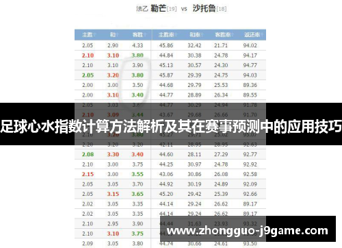 足球心水指数计算方法解析及其在赛事预测中的应用技巧