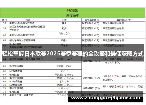 轻松掌握日本联赛2025赛季赛程的全攻略和最佳获取方式