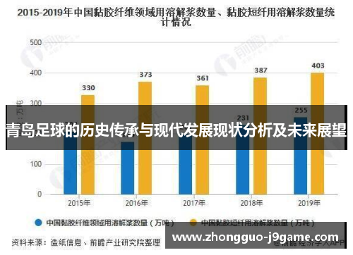 青岛足球的历史传承与现代发展现状分析及未来展望